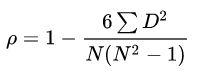 spearman_corr.JPG